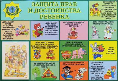 Закон о правах ребенка в России: как он называется и что предусматривает